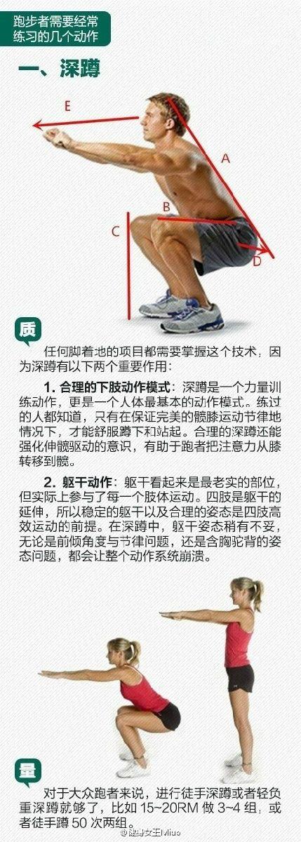 跑步时如何保护膝盖