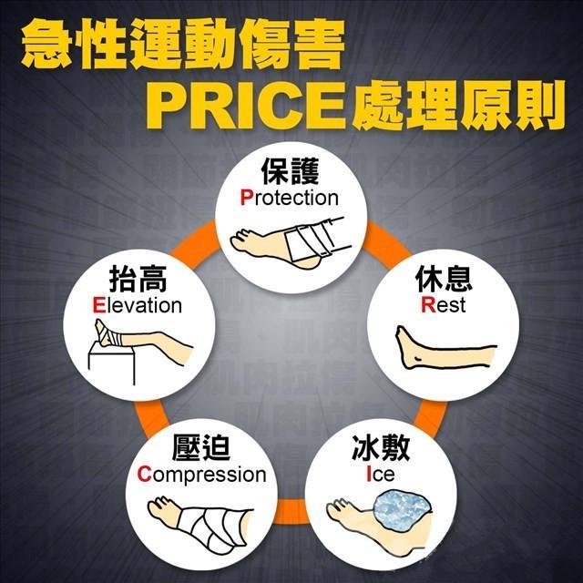 急性运动伤害的PRICE处理 